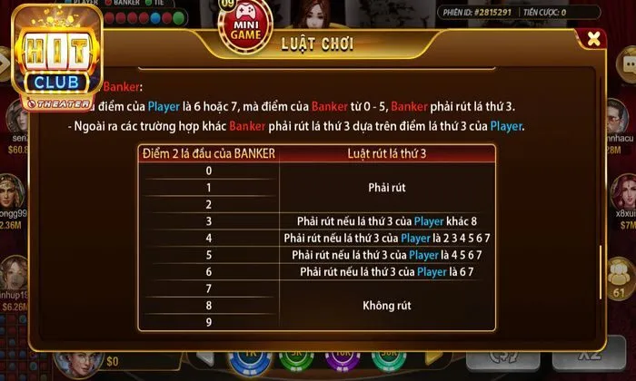 Luật chia bài Baccarat tại Hitclub