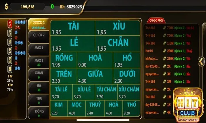 Ưu điểm cuốn hút nổi bật của Keno Hitclub